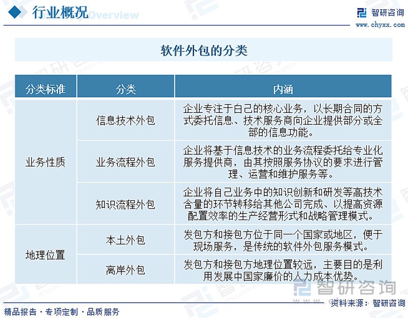 手机游戏定制：让创意在指尖跳舞